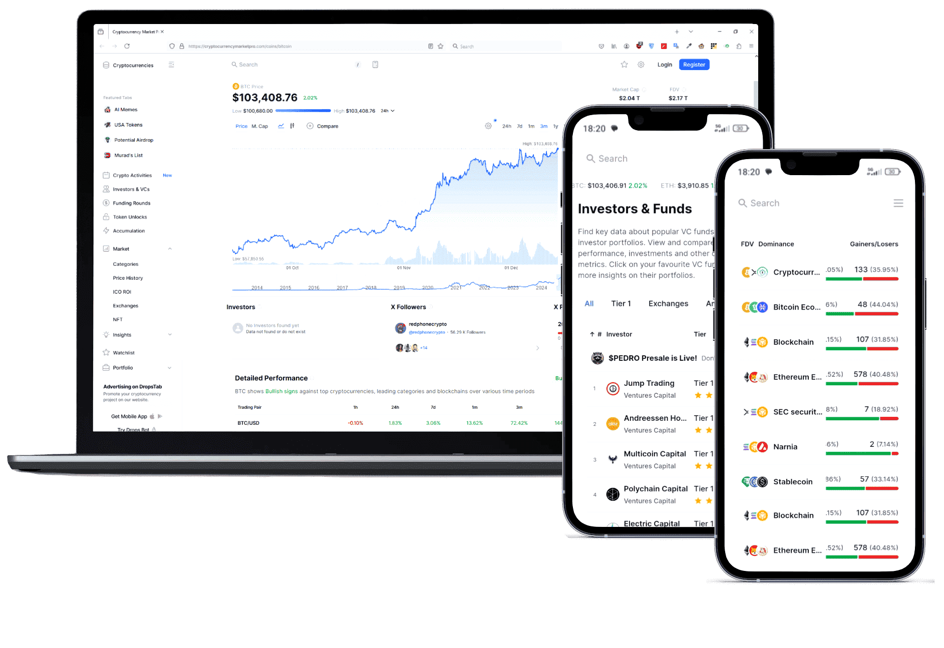système de trading automatisé