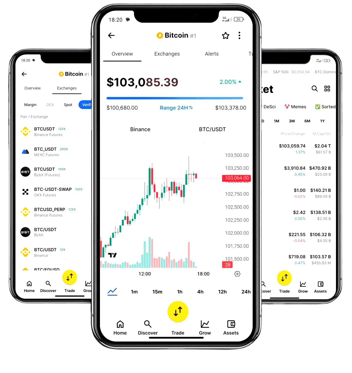 trading de cryptomonnaies